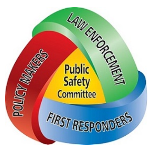Governance and Policies